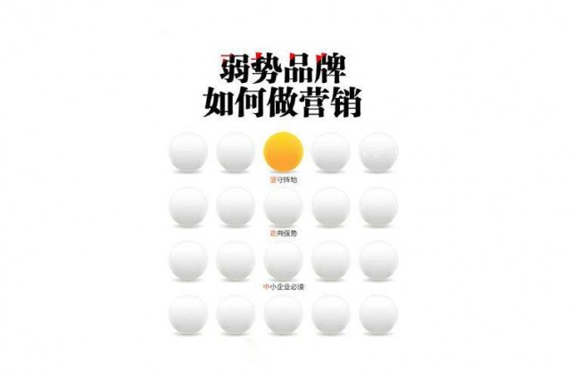 深圳品牌策劃分享：弱勢(shì)期的企業(yè)，如何做營(yíng)銷(xiāo)策劃？