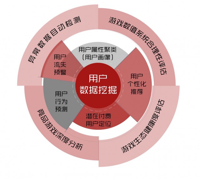 有什么深圳品牌策劃公司能幫你贏利最大化？