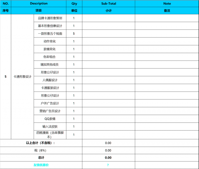 農(nóng)業(yè)產(chǎn)品品牌策劃設(shè)計(jì)怎么收費(fèi)？-費(fèi)用內(nèi)容明細(xì)表