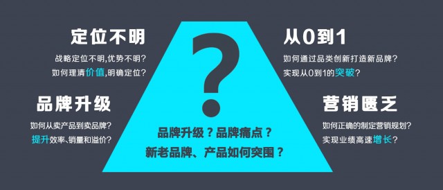 什么類型的企業(yè)需要品牌設(shè)計？